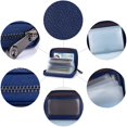 thumbnail image 1 of Cqxid Tool Bag Under $10 Saipulusi RFID Blocking Wallet For Women Card Case Holder Dark Blue, 1 of 7