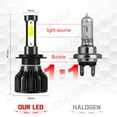 thumbnail image 2 of For Mercedes-Benz SL550 2009-2012 LED HID Headlight Kit+ Fog Light Bulbs Combo, 2 of 17