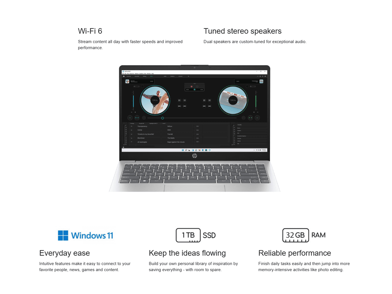 HP 14" HD Laptop AMD Ryzen 7 7730U 32GB Memory 1 TB NVMe SSD AMD Radeon Graphics