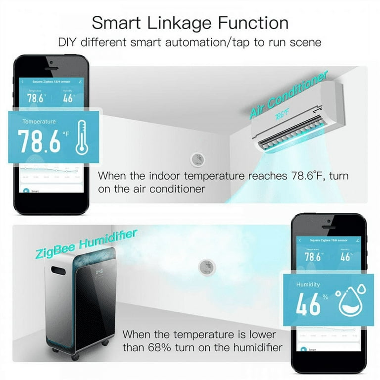 Smart ZigBee Temperature and Humidity Sensor - with LCD Display - Tuya Smart  Life - Remotronix ZTHS5 Botland - Robotic Shop