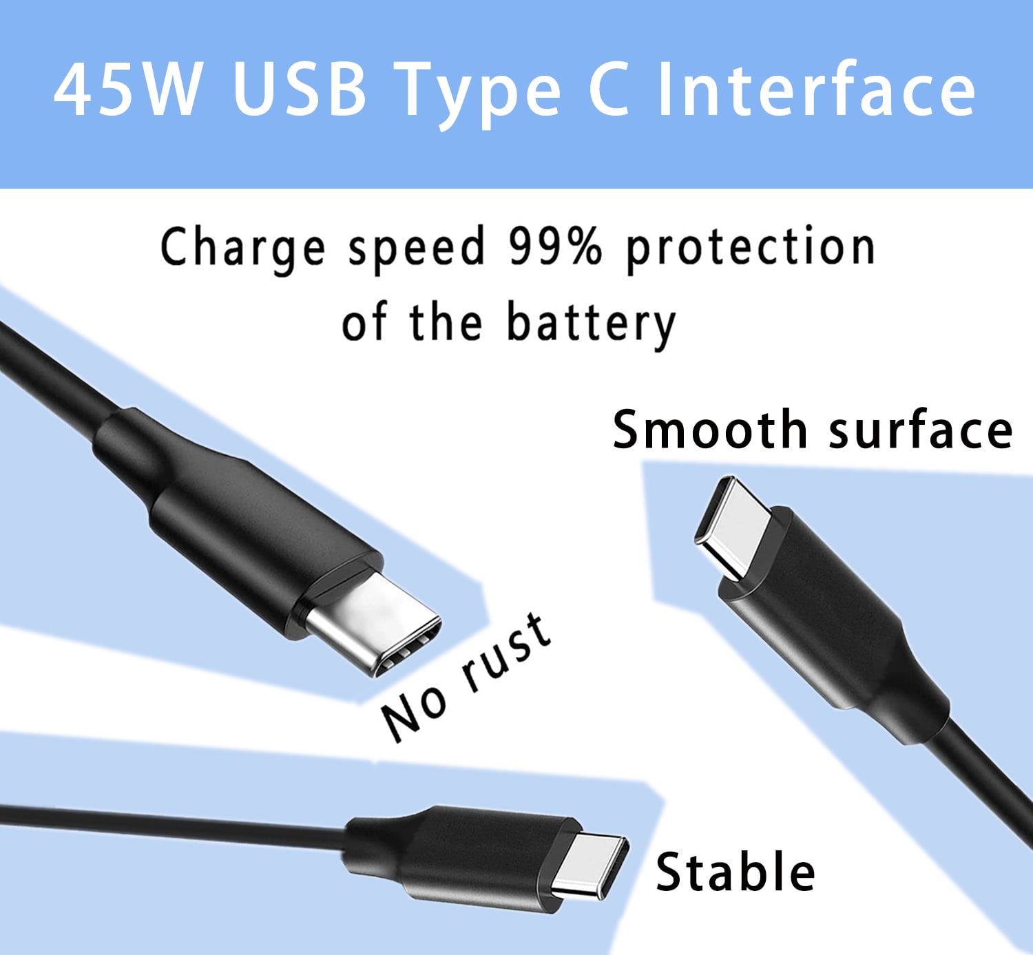 45W USB C Type C Charger for HP Chromebook X360 11 12 13 14 15 Series, Spectre X360, EliteBook, Envy X2 Series , Lenovo ThinkPad/Yoga, Dell, Acer, Samsung, Google, Asus  Fast Power Adapter