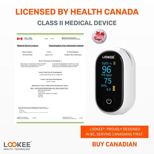 LOOKEE A320 Premium Pulse Oximeter Finger Heart Rate Oxygen