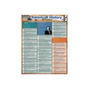 BarCharts Inc. - QuickStudy American History Reference Set 9781423230090