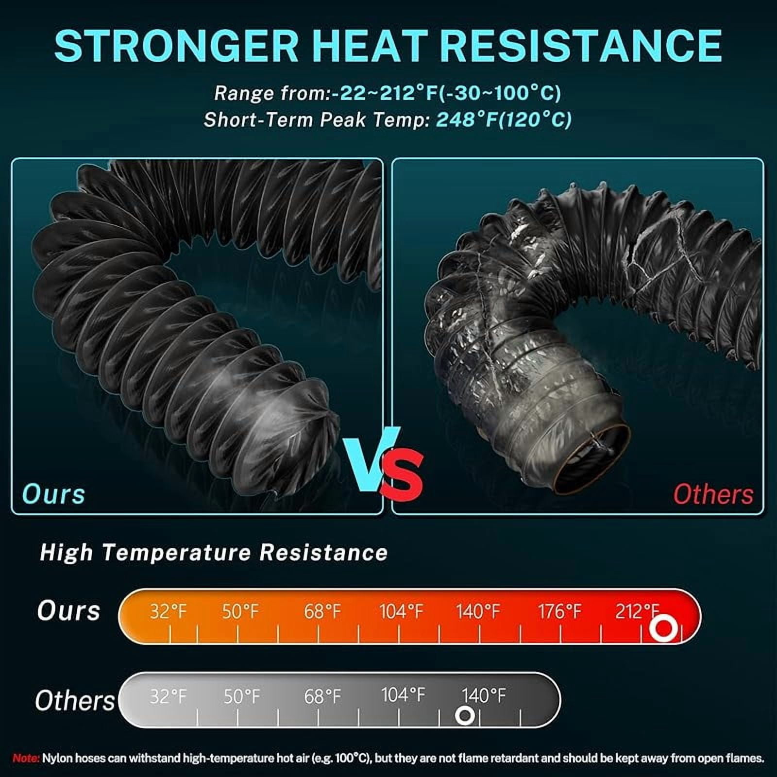 3-Inch x 16FT Diesel Heater Duct Hose – Long Flexible Nylon Vent Tube for Air Heater, Exhaust, RV and Workshop – Heat-Resistant Ventilation Hose