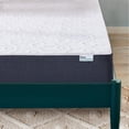 thumbnail image 4 of Colchón Matrimonial en Caja Sleep Innovations 21 cm de altura, 4 of 4