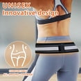 thumbnail image 6 of FEIBU Acroiliac Si Joint Belt For Men & Women, Adjustable Pelvis Compression Band, Hip Support Brace & Trochanter Stabilizer, 6 of 7