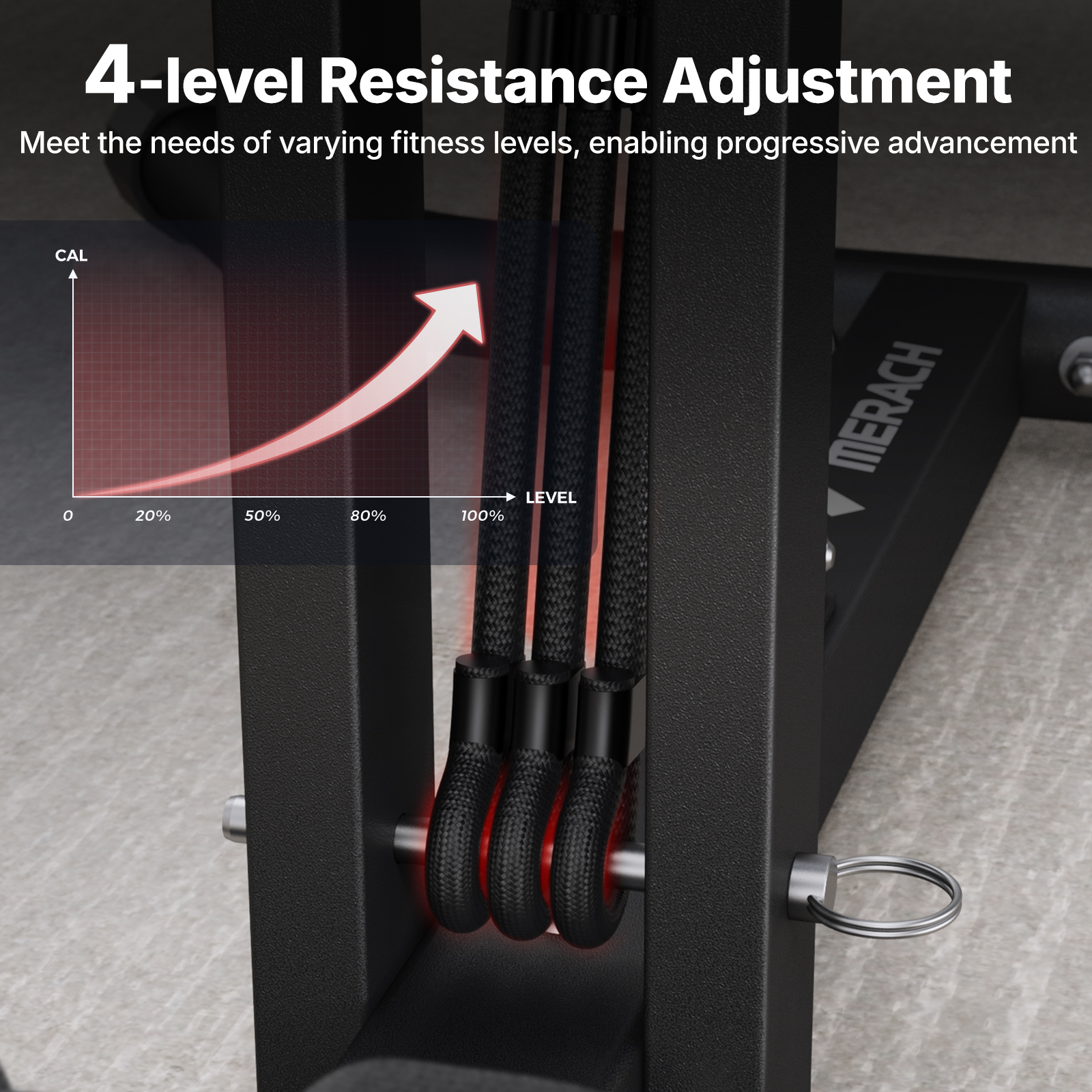 MERACH Deep Squat Machine for Glutes Workout, Adjustable Glutes Trainer for Home Gym, Hold up to 300lbs