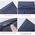 thumbnail image 4 of Tarjetero para tarjetas de crédito, bloqueo RFID, cartera plegable de piel auténtica para hombre, almacenamiento para tarjetas de crédito y billetes (azul 1), 4 of 5