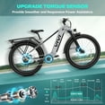 thumbnail image 2 of Vivi 26" x 4.0 Electric Bike for Adults, Peak 1475W Motor Fat Tire Ebike, 25MPH Electric Mountain Bike, 60Miles Electric Bicycle with 48V 15AH Battery, Torque Sensor, 7 Speed, Hydraulic Brake, 2849, 2 of 16