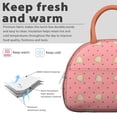 thumbnail image 3 of Insulated Lunch Bag Women, Reusable Shell Wave Point Tote Lunch Box, Leakproof Cooler Lunch Bags for Work Office Travel Picnic, 3 of 4