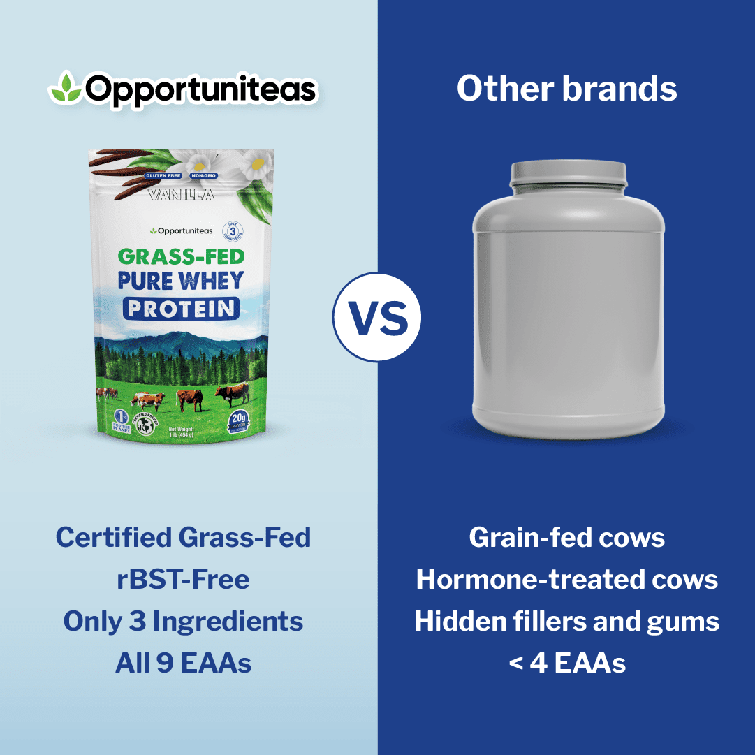 Opportuniteas - Grass Fed Whey Protein Powder Concentrate, Organic Vanilla, 1lb