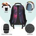 thumbnail image 5 of Yspwyqan Galaxy Wolf 4Pcs Kids Backpack Set with Lunch Box Pencil Case Water Bottle, 17 Inch Lightweight Cosmic Space Bookbag for Elementary Middle School Travel Hiking, 5 of 7