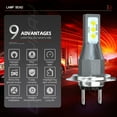 thumbnail image 4 of CHUSYYRAY H7 LED Front Headlight High/Low Beam Bulbs 6000K White Ultra Brighter 2 Pack, 4 of 8