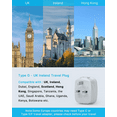 thumbnail image 2 of [2-Pack] UK Ireland Travel Plug Adapter, VINTAR International Power Adaptor with 2 USB, 4 in 1 Outlet Adaptor for USA to British England Scotland Irish London Hong Kong (Type G), 2 of 5