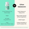 thumbnail image 6 of EZ Melts Dissolvable Melatonin, 5 mg, Sugar-Free, 2-Month Supply, Cool Mint-Flavored - 1 Pack, 6 of 9