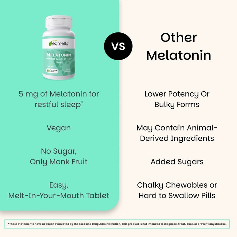 ez white glutathione review EZ Melts Dissolvable Melatonin, 5 mg, Sugar-Free, 2-Month Supply,  Strawberry-Flavored