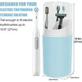 thumbnail image 2 of ABPETE Tall Electric Toothbrush Holder with Cover, 10.6" Dust Proof Bathroom Caddy Fits Adults Electric Toothbrushes,Wall Mount or Countertop Organizer with Removable Dividers, 4 Slots (Blue), 2 of 7