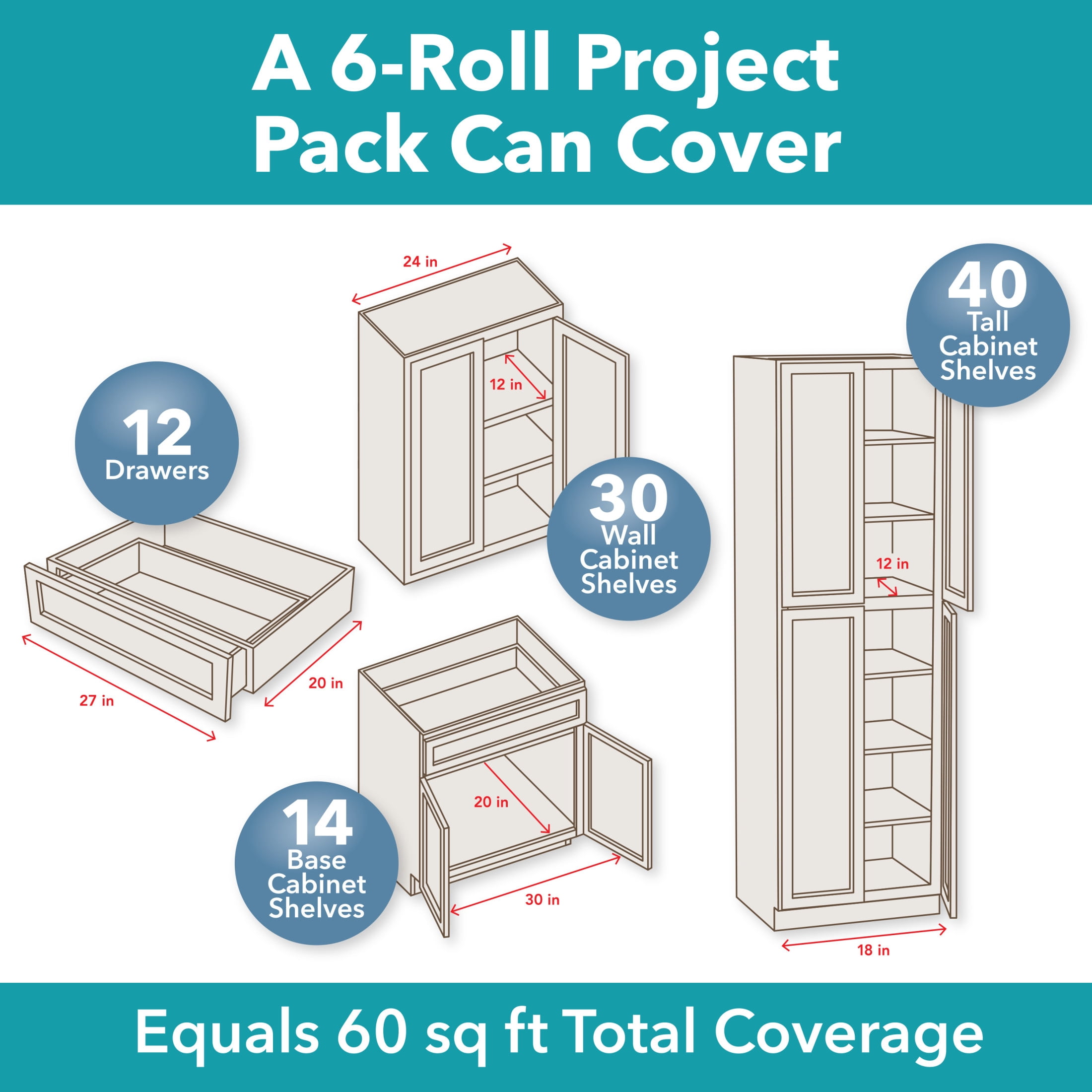 Smooth Top EasyLiner Shelf Liner, White 20" x 6' 6 Rolls
