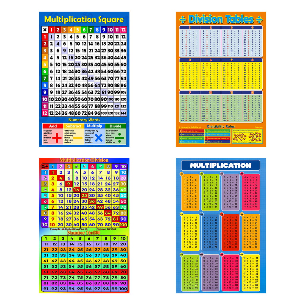 MULTIPLICATION SQUARE EDUCATIONAL X TIMES TABLES MATHS POSTER WALL CHART 