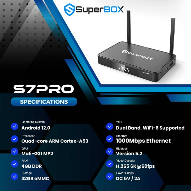 Latest) 2025 SuperBox S7Pro Fully Loaded,2025 Newest Pack,4G+32G