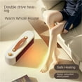 thumbnail image 4 of Small Solar-powered Mini Electric Heater For Home Use, Desktop ,Heating Fast, 4 of 5