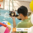 thumbnail image 6 of Godox iM30 Mini Flash Speedlite,Camera Flash GN15 with 7 Levels Flash Power,CCT 6500K±200K with S1/S2 Optical Control for Canon Fuji Nikon DSLR Cameras with Hot Shoe, 6 of 9