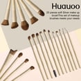 thumbnail image 5 of Makeup Brush Set 20 Pcs Premium Synthetic Foundation Powder Concealers Eye Shadows Blush Makeup Brushes with Travel Case (Matte white beige), 5 of 8