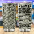 thumbnail image 2 of Army Travel Coffee Tumbler Us Navy Veteran Tumblers With Lid Insulated Mugs Patriotic Stainless Steel Cup 20 Oz Mug Gifts For Retired Dad Women On Military Veterans Day, 2 of 6