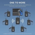 thumbnail image 2 of XTUGA 2.4G Wireless in-Ear Monitor System - Professional Audio Gear for Studio, Band Rehearsals, Compact Monitoring Solution, 2 of 5