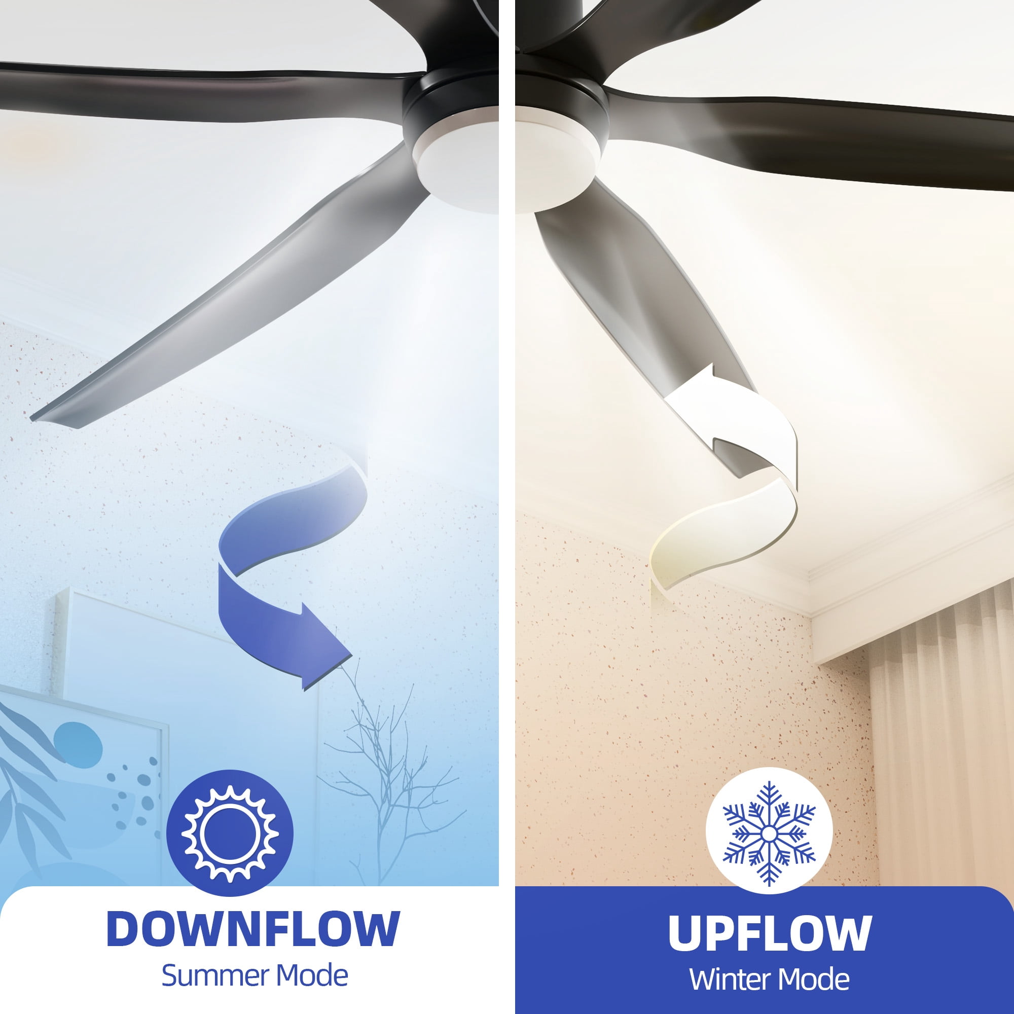 ModFusion 66-Inch Large Black Ceiling Fan with 6 Blades, Smart Control, LED Light, Reversible Quiet DC Motor, Remote & App Controlled