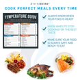 thumbnail image 3 of Toaster Oven Cook Times Cheat Sheet Magnets & Food Thermometer, 3 of 7