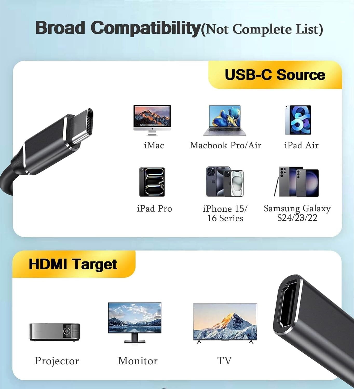 USB C to HDMI Adapter, 5 Pack 4K Type C to HDMI Adapter for jPhone 15 16 Pro Max, MacBook Pro/Air, Galaxy, Dell XPS, Pixelbook, iPad, iMac and More