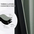 thumbnail image 5 of StangH Sage Green 100% Blackout Curtains Back Tab Heat & Light Dimming Energy Saving Panels for Bedroom/Living Room/Nursery/Classroom, W52 x L96, 2 Panels, 5 of 7