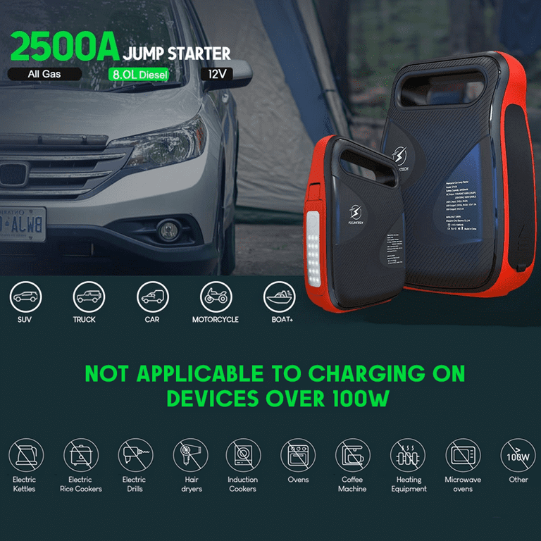 Flylinktech Portable Car Jump Starter 24000mAh 12V 2500A Battery