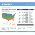 thumbnail image 5 of Marey High Efficiency Residential Natural Gas Tankless Water Heater, 5 of 6