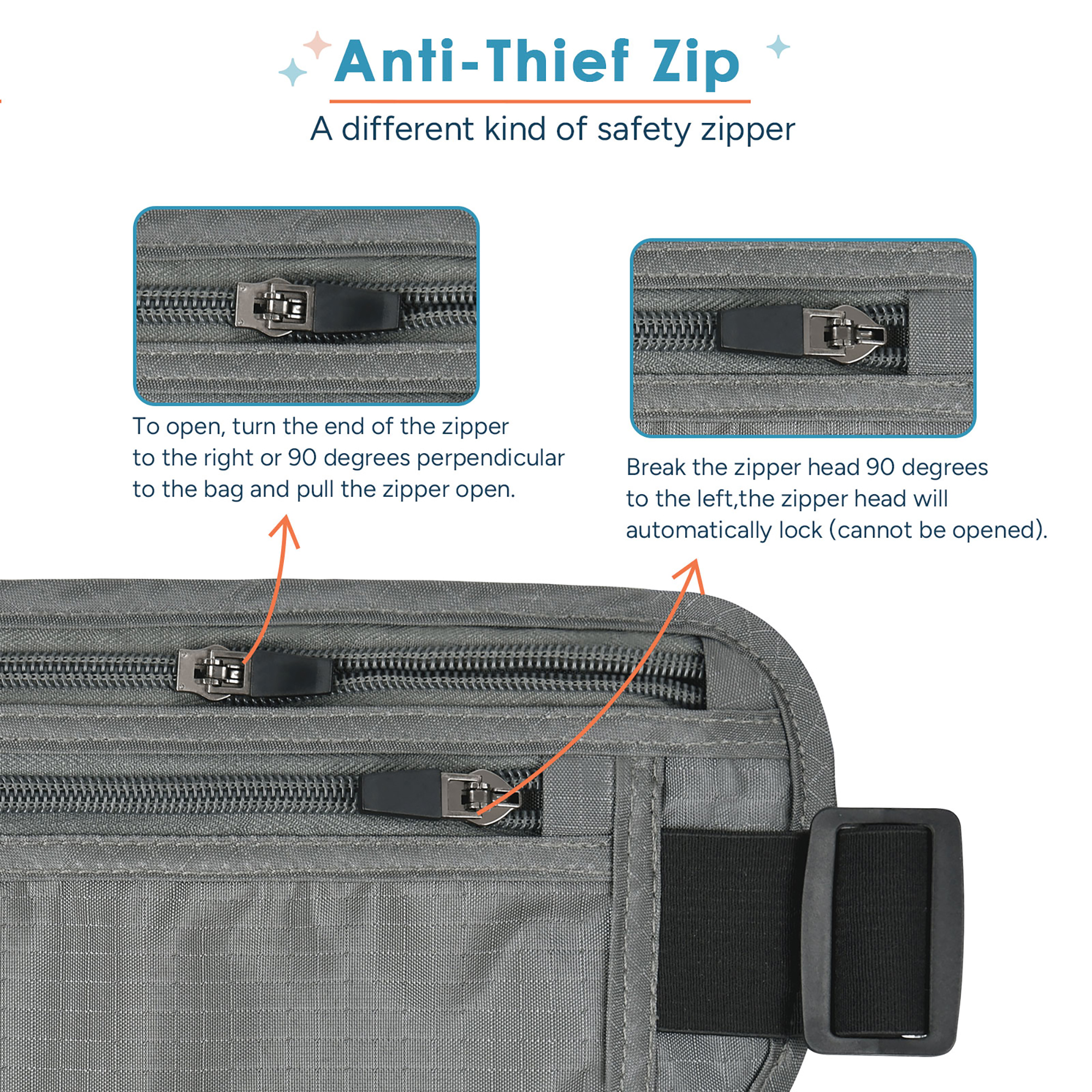 Travel Inspira RFID Blocking Travel Money Belt with Passport Holder photo 7