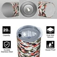 thumbnail image 4 of Camouflage 20 Oz Stainless Steel Skinny Tumbler – Vacuum Insulated Slim Travel Cup with Lid & Stainless Steel Straw, 360° Full Wrap Printed Tumbler for Home, Office & Outdoor Use, 4 of 6