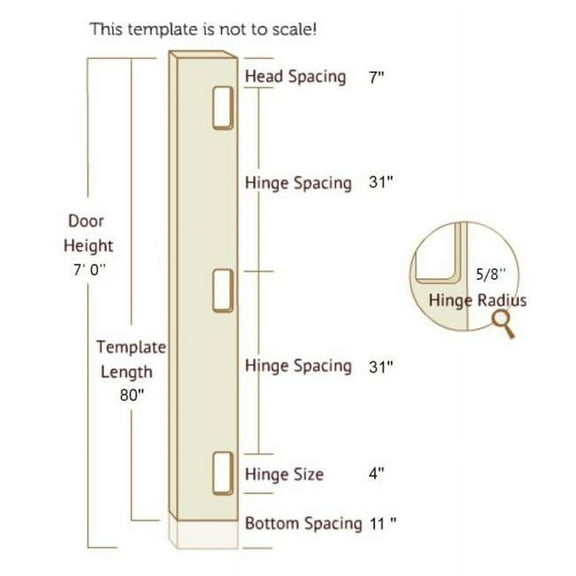 Templaco 40370 7 Foot Full Length Template for Three 1/4" Radius 4" Hinges