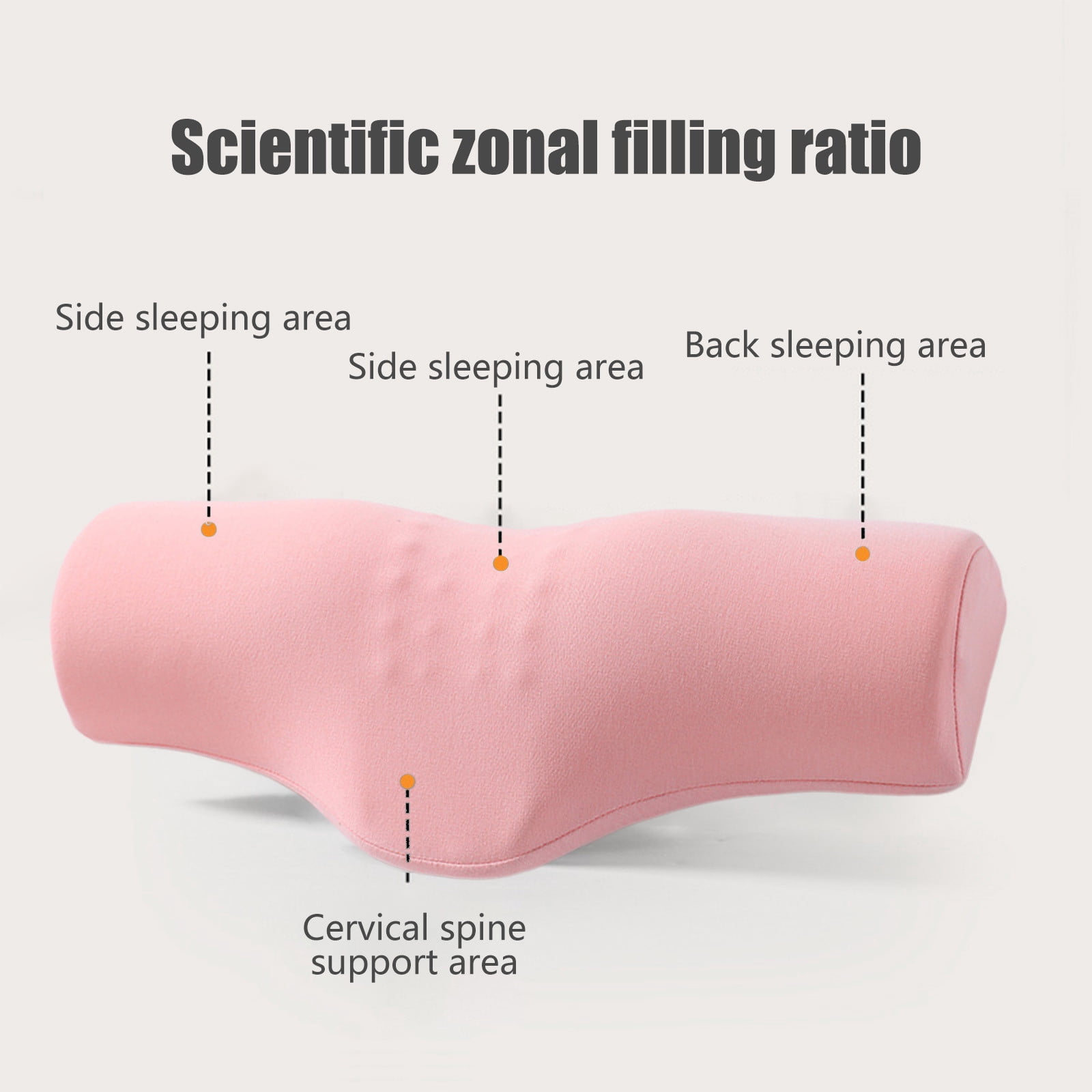 Cervical Neck Pillow for Pain Relief Sleeping, Neck roll Pillow Memory Foam for Stiff Neck Pain Relief ，Travel Bolster Pillow for Bed for Side Sleepers Back Sleeper
