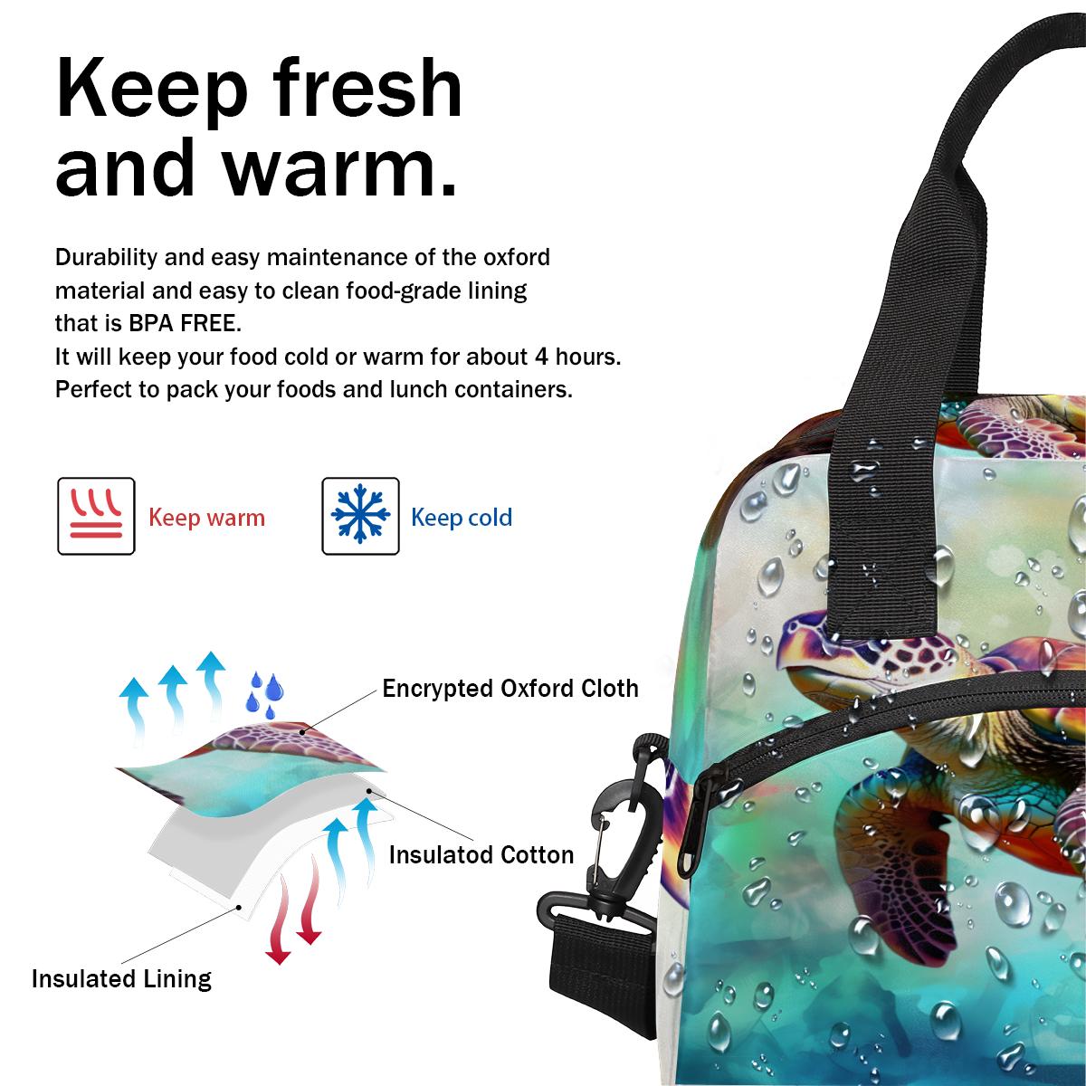 Herdesigns Ocean Turtle Insulated Lunch Bag for Women Men Adults Large Reusable Lunch Box Sea Turtle Leakproof Cooler Tote Bags with Adjustable Shoulder Strap