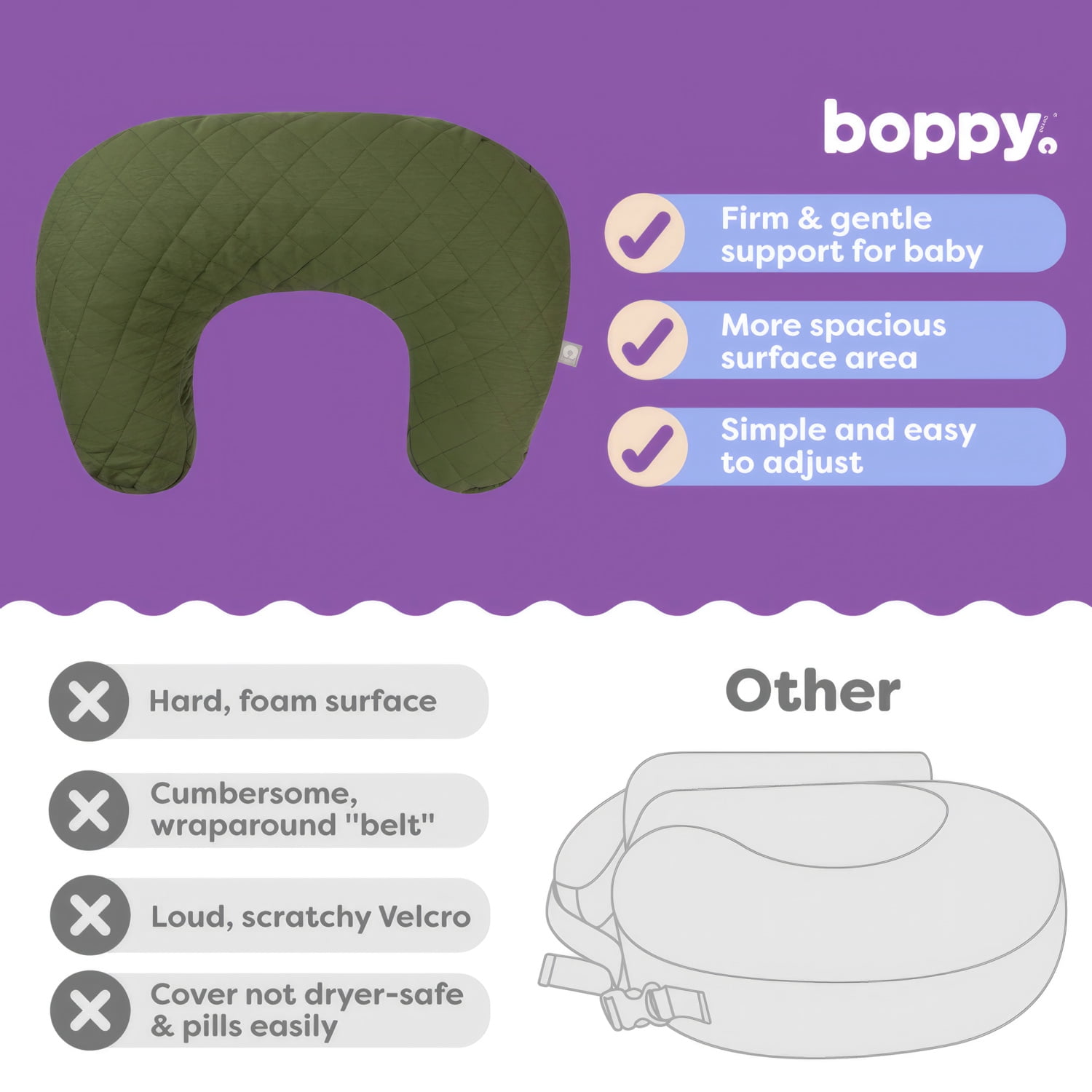 Boppy Nursing Pillow - Ergonomic Bottle & Breastfeeding Pillow, Higher, Firmer & Larger, Water-Repellent with Washable Premium Fabric Cover, Baby Safety Alliance Verified - Quilted Moss