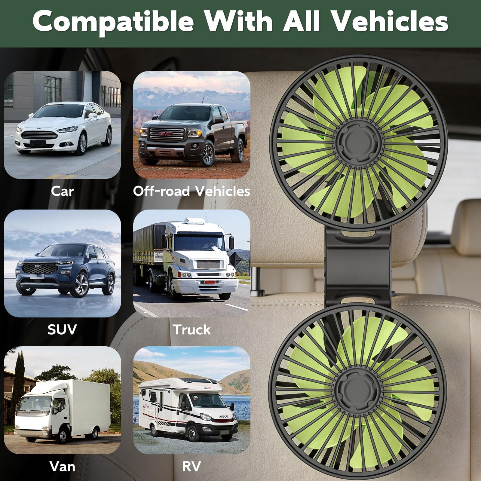Yerloa USB Car Fans for Backseat,Dual Cooling Car Fans For Kids Baby,360° Rotatable Car Rear Headrest Fan,Powerful 3 Speeds 360° Rotatable Cooling Portable Car Seat Fan for Sedan SUV RV Truck Vehicle