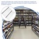thumbnail image 2 of 2 Pcs Clear Purses Closet Shelf Organizer Cabinets Dividers Closet Dividers Transparent Closet Divider, 2 of 3