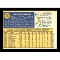 thumbnail image 2 of Jim Campanis Autographed 1970 Topps Card #671 Kansas City Royals SKU #168286, 2 of 2