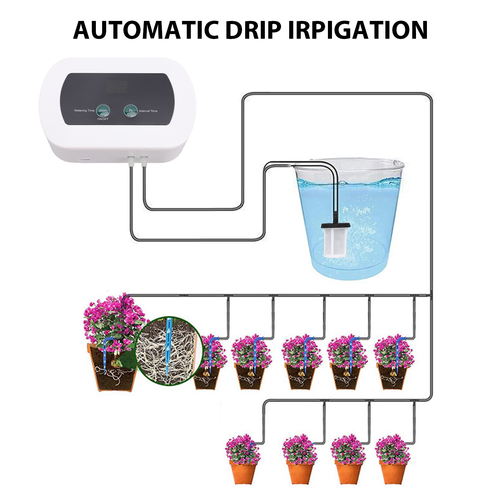 BIMZUC Smart Automatic Watering System Plant Waterer for 10 Potted Plants 400ml/min IP65 Drip Irrigation Kit with LED Display Programmable Timer BSV-IC201