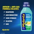 thumbnail image 4 of Mylanta Liquid Antacid Classic Lemon Mint for Heartburn, Acid Reflux & Gas Relief, 12 fl oz, 4 of 9