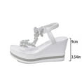 thumbnail image 5 of Hopeusnice Sandals for Women Open Toe Breathable Soft Non-Slip Women's Sandals Trendy PU Materials Summer Shoes Thick-Soled Heel Vacation Shoes White 39, 5 of 7