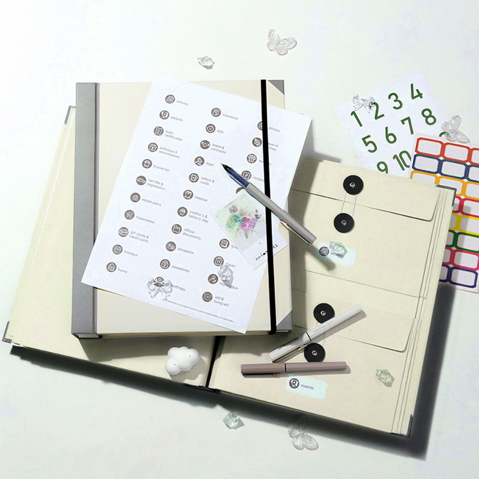 Life Book Document Organizer-Sealed File Organizer,When I Die Organizer,Expanding File Folder for Important Document Photos Bills Certificates End of Life Planner