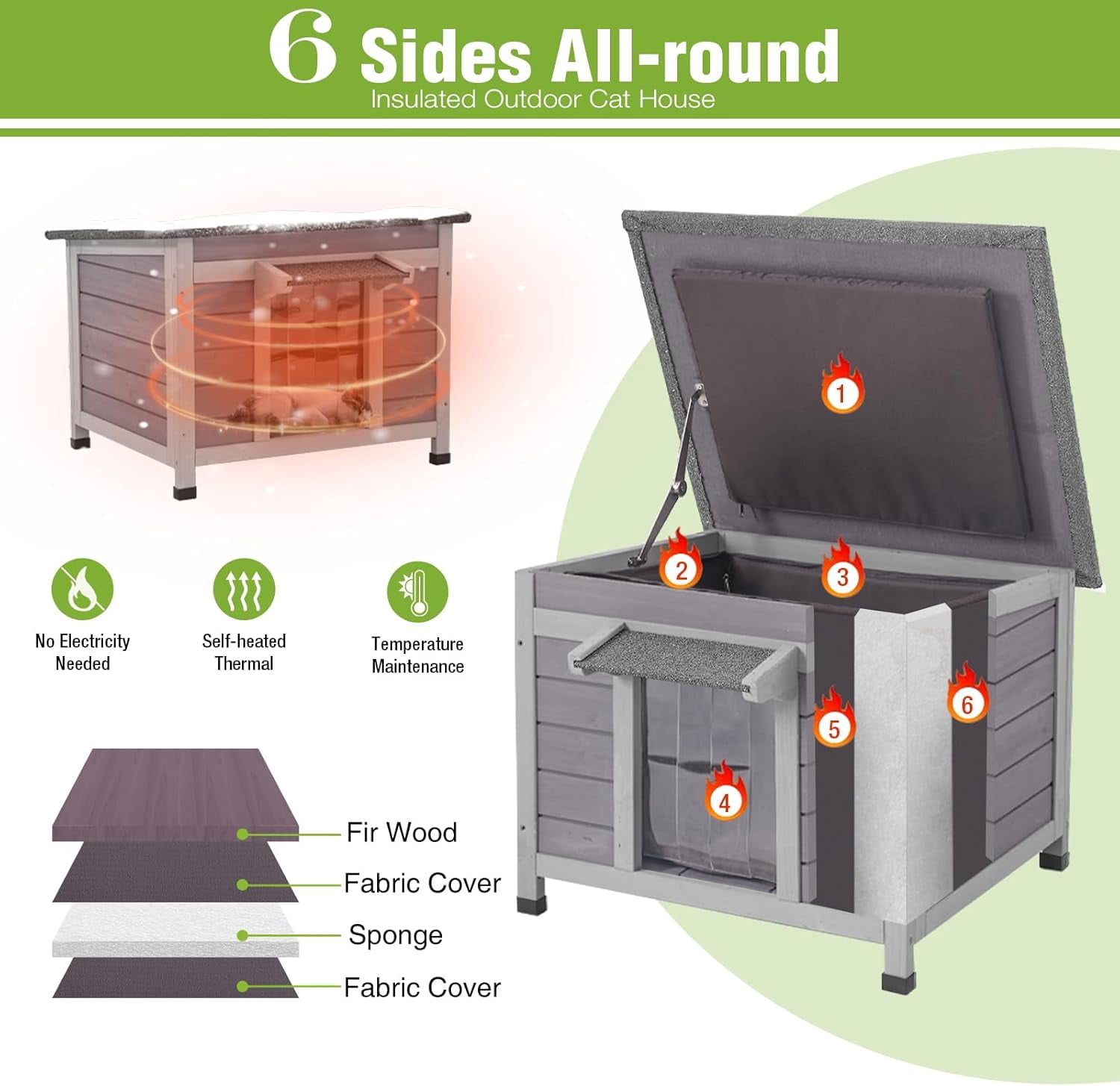 Aivituvin Insulated Cat House Outdoor with Triple-Layer - Weatherproof Cat Shelter with Insulation Liner, Elevated Base & Openable Roof for Stray/Feral Cats for Winter