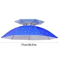 thumbnail image 3 of Chapeau-Parapluie Pliant D'Extérieur - Double Protection Solaire et Ventilation, Fixation sur la Tête Mains Libres, Imperméable Et, Bleu Foncé, JKODE, 3 of 8